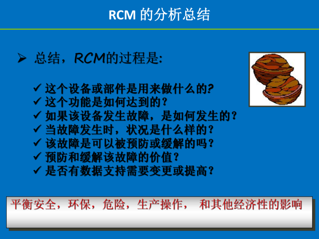 【讲稿分享】陈明斌：可靠性为中心的维修（RCM）——历史、方法与实践价值