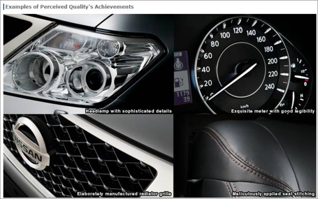 感知质量 Perceived Quality