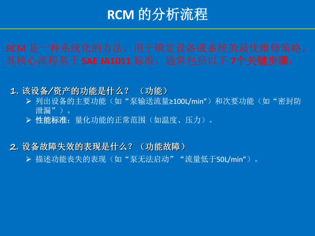 【讲稿分享】陈明斌：可靠性为中心的维修（RCM）——历史、方法与实践价值
