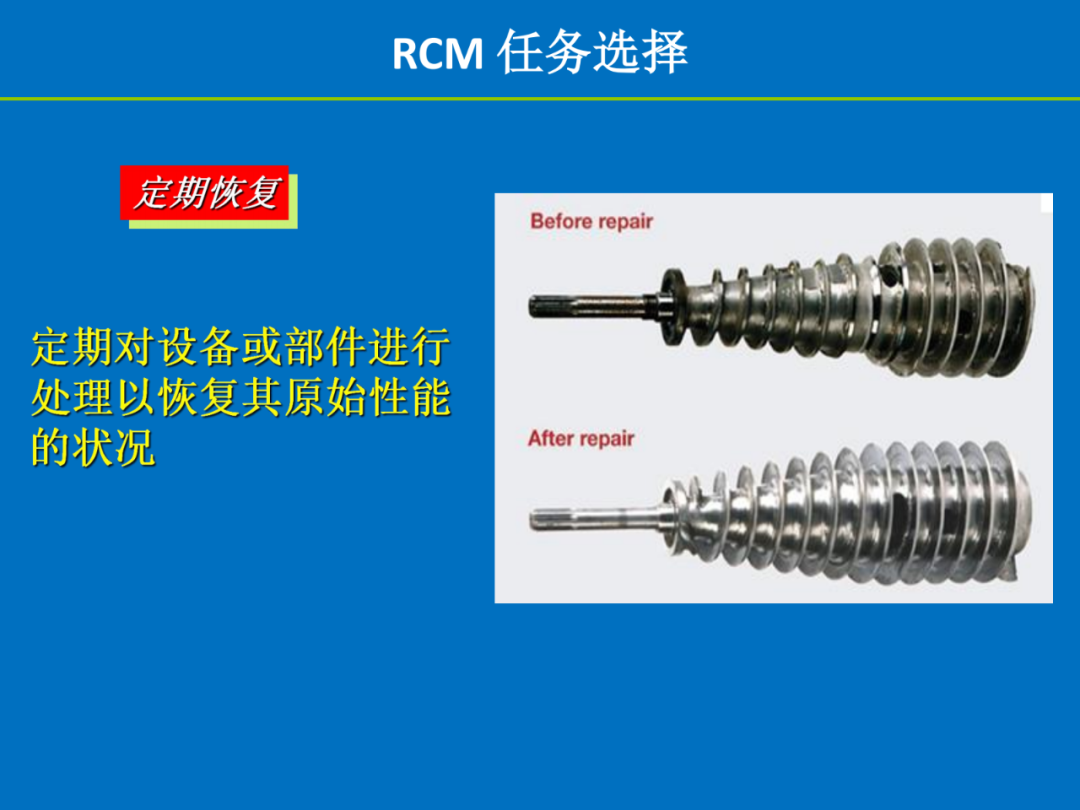 【讲稿分享】陈明斌：可靠性为中心的维修（RCM）——历史、方法与实践价值