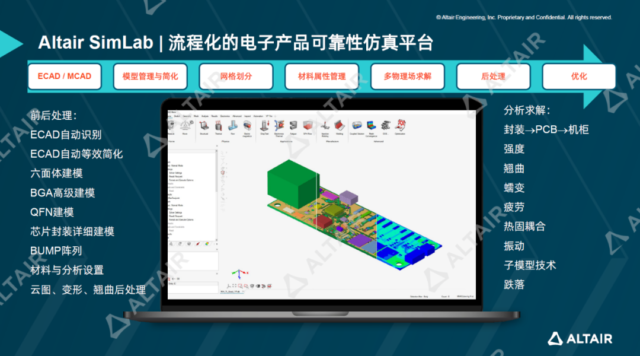 行业热点丨智能仿真时代：电子工程多物理场解决方案创新实践