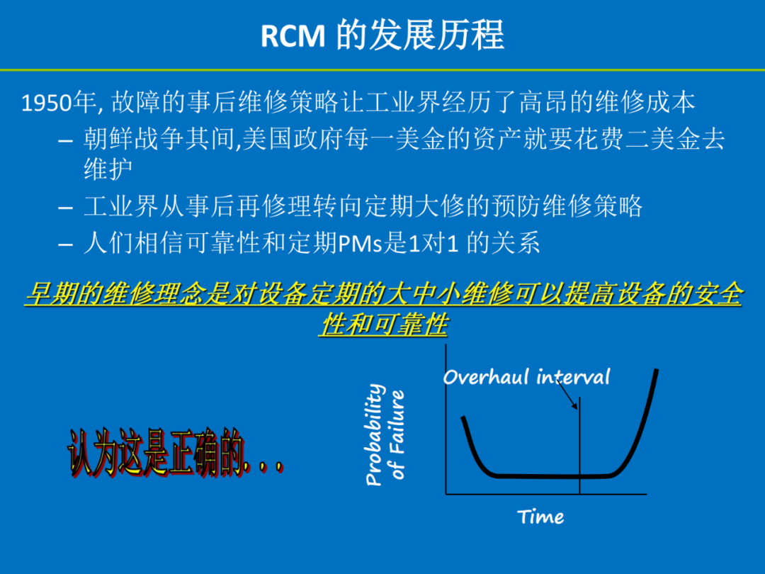 【讲稿分享】陈明斌：可靠性为中心的维修（RCM）——历史、方法与实践价值