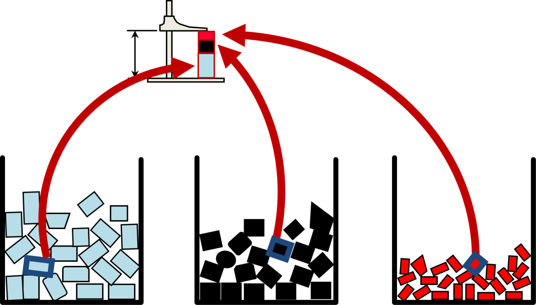 3DCS软件分析介绍