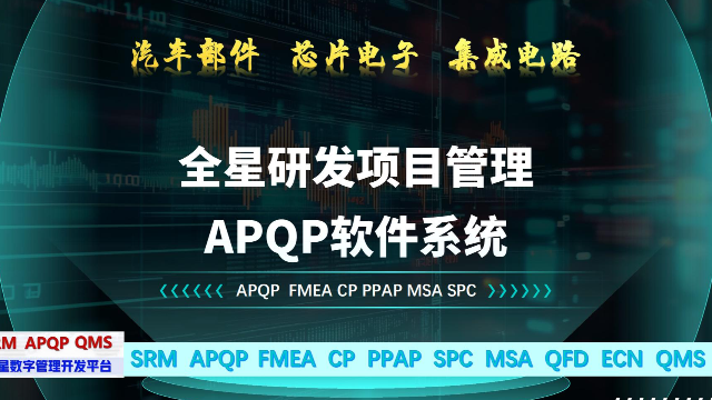 上海全星-研发项目管理软件系统APQP系统—汽车电子研发管理专用系统