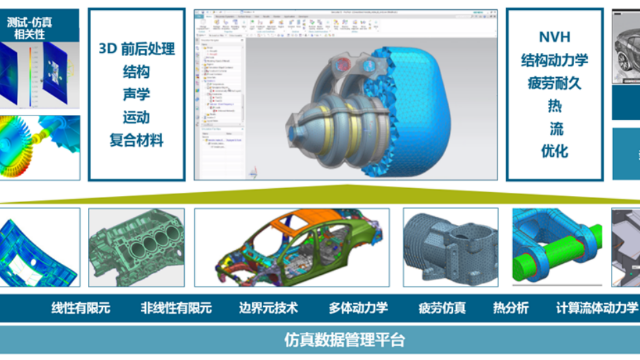 复材融创 Simcenter：3D 多学科仿真引擎
