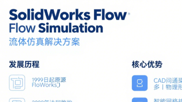 SolidWorks Flow Simulation从技术起源到购买攻略，帮你避坑！