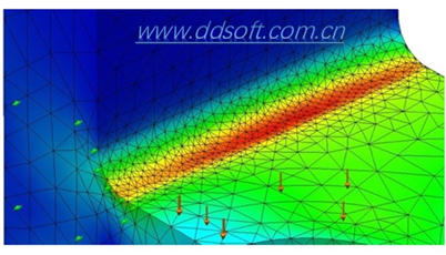 SOLIDWORKS Simulation 应用技巧——如何合理划分网格