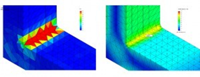 SOLIDWORKS Simulation 应用技巧——如何合理划分网格