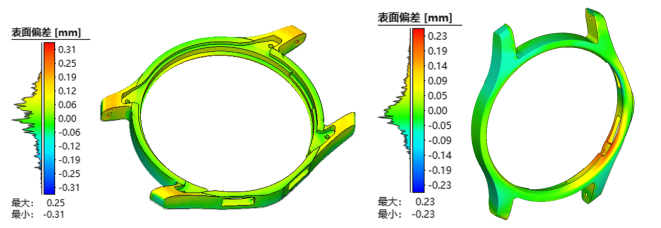 设计仿真 | Simufact Additive仿真预测电子产品打印缺陷,优化增材制造工艺