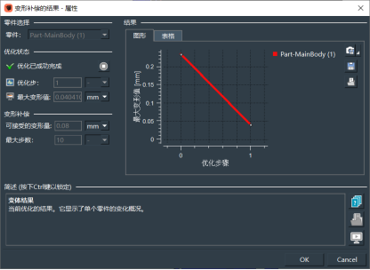 设计仿真 | Simufact Additive仿真预测电子产品打印缺陷,优化增材制造工艺