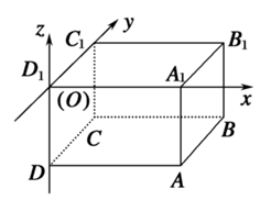 应用技巧速递丨Hexagon影像中坐标系的灵活运用