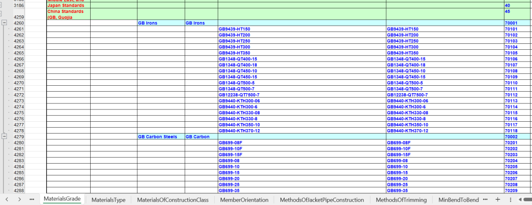 【每周微课】Intergraph Smart 3D数据库中Codelist数据查看方案