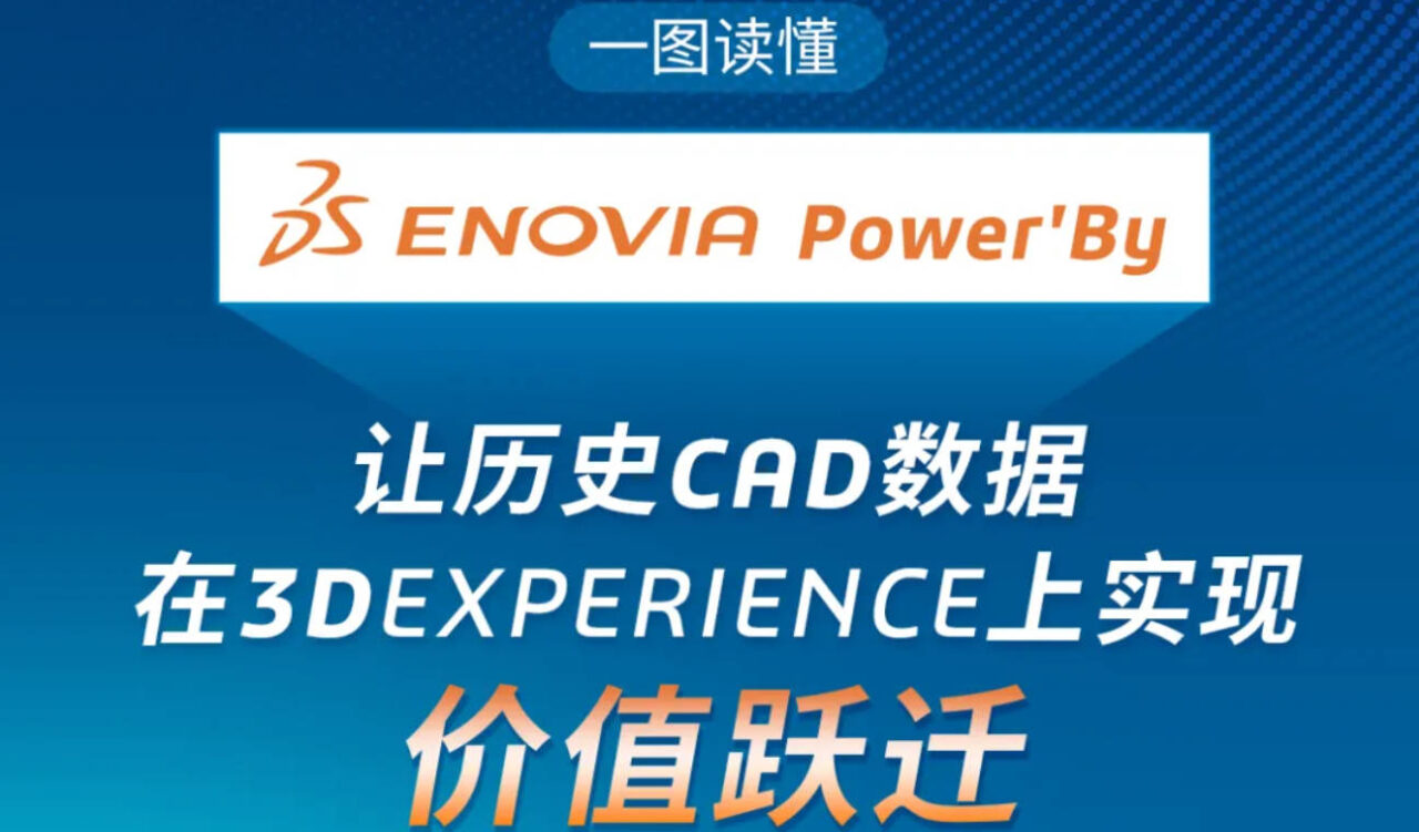 一图读懂｜ENOVIA Power’by：让历史CAD数据在3DEXPERIENCE上实现价值跃迁