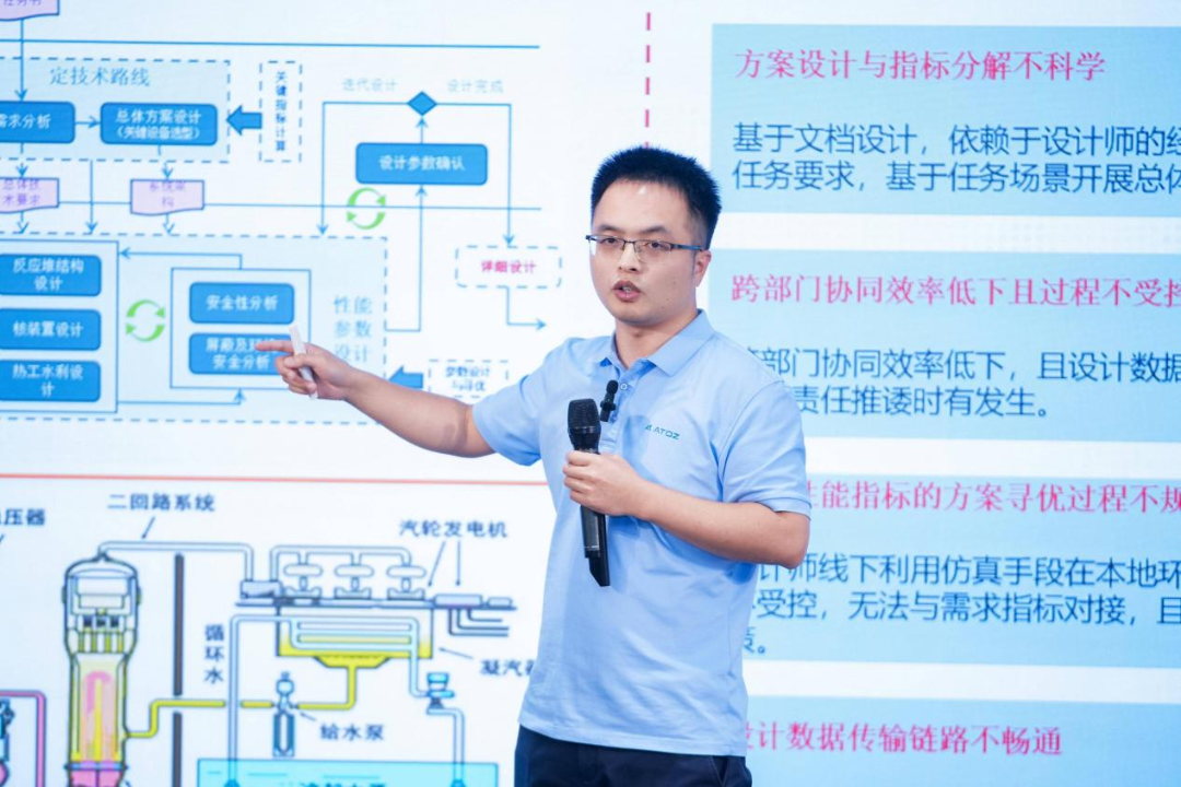 MBSE沪上落幕|安托携手达索系统揭秘MBSE如何提质增效,多行业实战案例深度解析