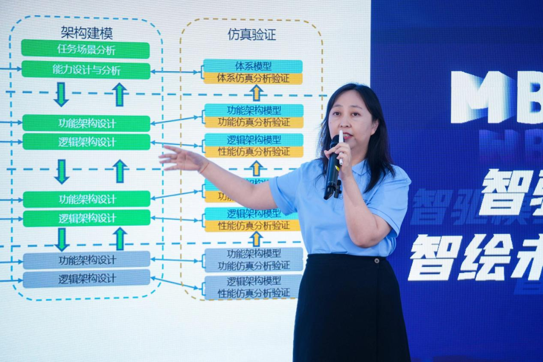 MBSE沪上落幕|安托携手达索系统揭秘MBSE如何提质增效,多行业实战案例深度解析