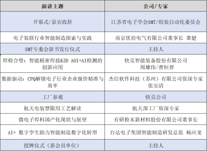 杰信软件亮相2025江苏电子智能制造峰会,以数据驱动CPQ解决方案引领电子制造行业成本报价业务革新
