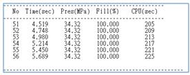 Moldex3D模流分析之Material_Information