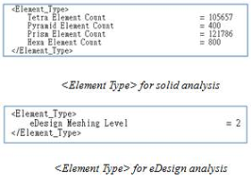 Moldex3D模流分析之Material_Information