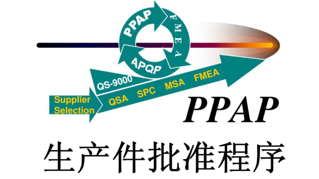 AI 驱动 PPAP 文件分析：提升汽车供应链质量与效率的新路径​