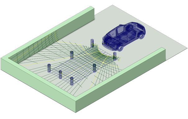 案例分享丨停车辅助技术新突破：ANSYS 驱动 Camera 可视化仿真，方案验证更高效