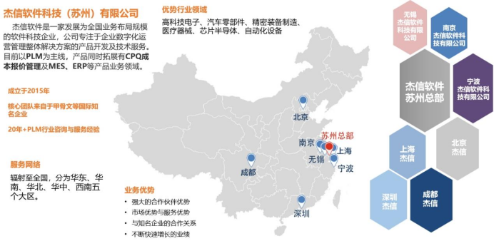 十年砺剑,铸就数字匠心:杰信软件科技十周年大会暨新征程启航会隆重举行