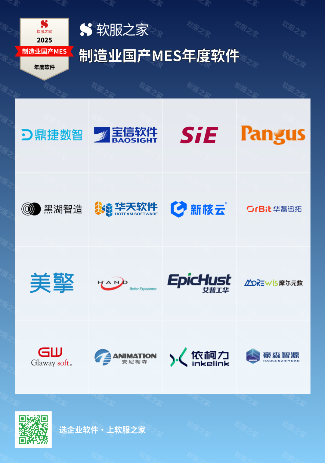 软服之家丨2025制造业国产MES年度软件