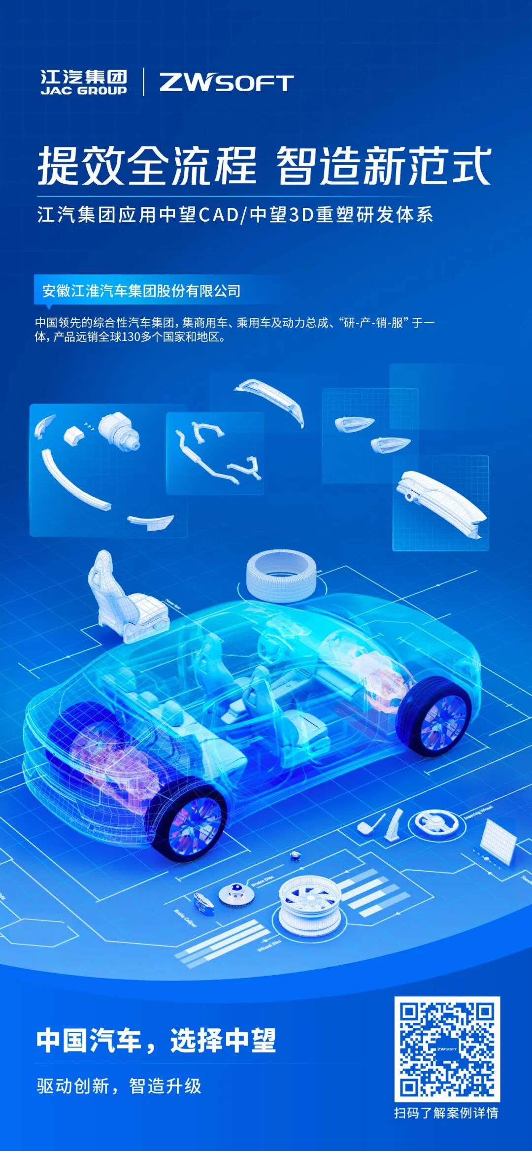 江汽集团 × 中望软件:提效全流程 智造新范式