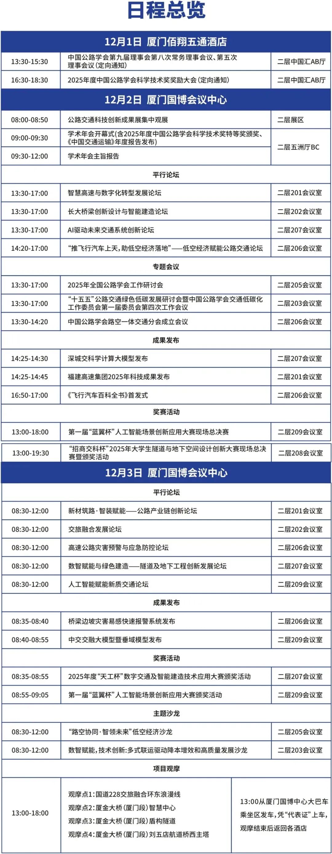 12月2日 厦门 中国公路学会2025学术年会正式开幕(2025年度“天工杯”大赛颁奖)