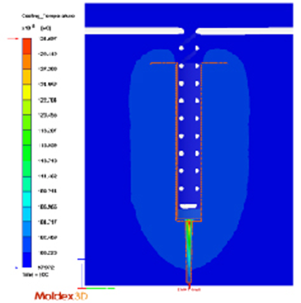 Moldex3D模流分析之支持歧管和模温机的建立和模拟