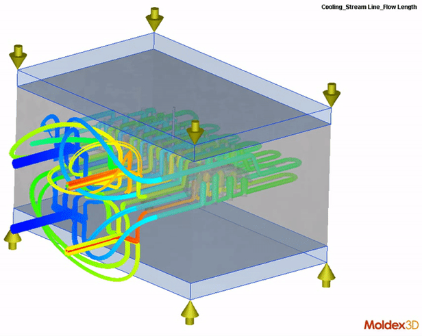 Moldex3D模流分析之支持歧管和模温机的建立和模拟