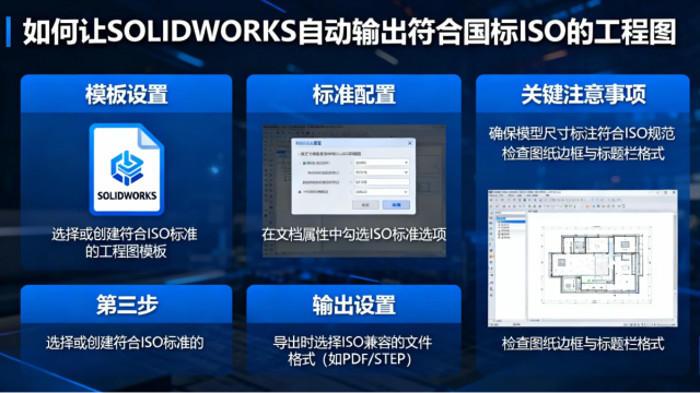 如何让SOLIDWORKS自动输出符合国标/ISO的工程图？