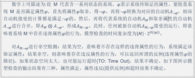 嵌入式系统 | 基于SCADE模型的形式化方法