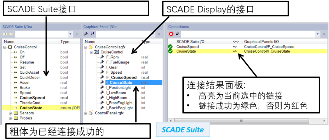 嵌入式系统 | 基于Ansys SCADE Display的人机交互界面设计