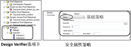嵌入式系统 | 基于SCADE模型的形式化方法