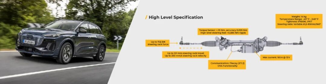 杂志下载 | Ansys Advantage:聚焦汽车安全性
