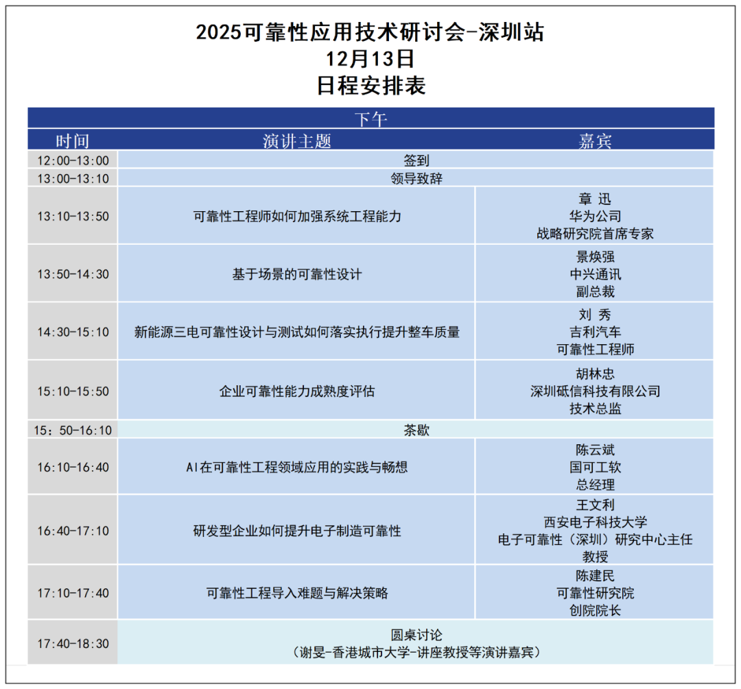 【席位告急】2025可靠性应用技术研讨会-深圳站报名即将截止!