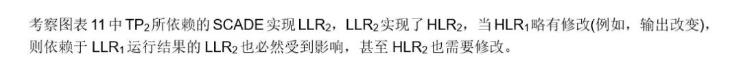 嵌入式系统 | Ansys SCADE在航空项目利勃海尔中的应用