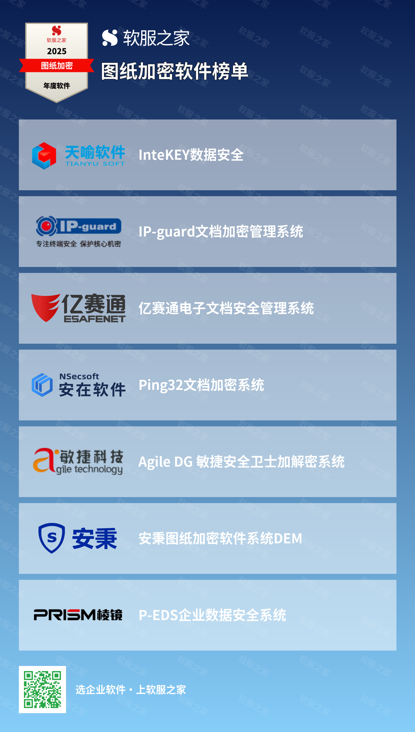 软服之家图纸加密软件榜单