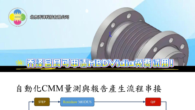 MBD模型文件与CMM自动化检测设备对接现状分析