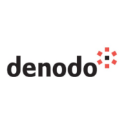 Denodo 丹诺德软件