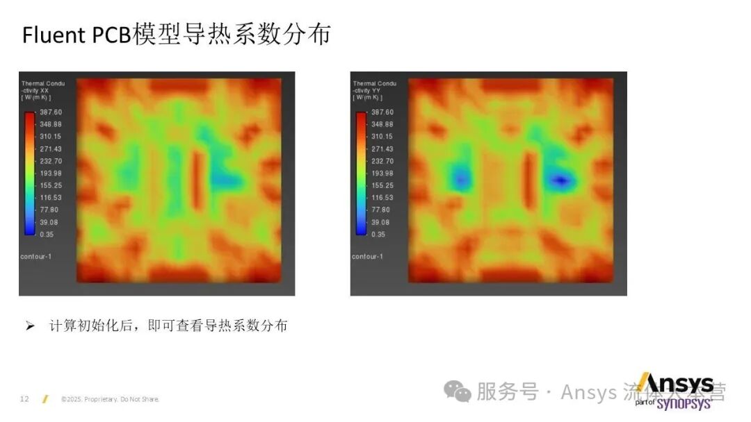 Fluent PCB模型及常见错误问题解决