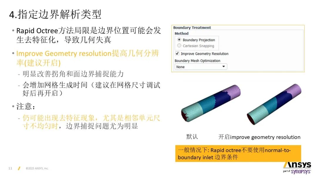 【2025 R2】Ansys Fluent Rapid-Octree网格划分基本操作说明