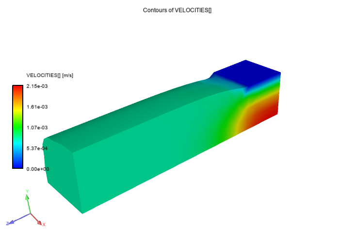 案例分享 | Ansys Polyflow精准预测口模三维挤出胀大现象