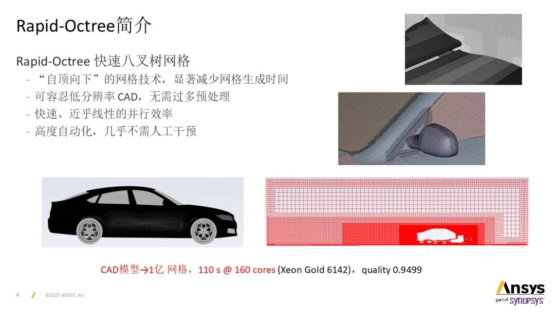 【2025 R2】Ansys Fluent Rapid-Octree网格划分基本操作说明