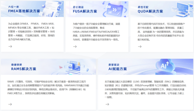 聪脉官网重磅焕新，9大FMEA工具隆重登场！