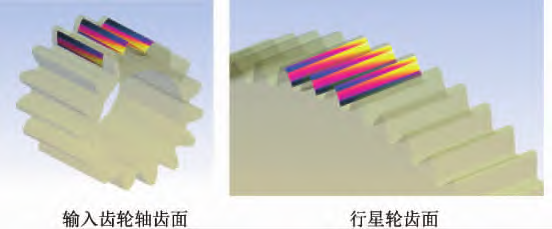 转载| RV减速器行星齿轮副接触疲劳失效分析及改善