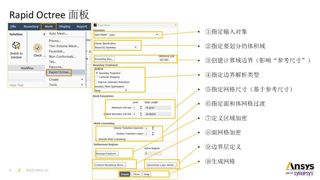 【2025 R2】Ansys Fluent Rapid-Octree网格划分基本操作说明