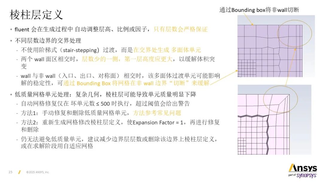 【2025 R2】Ansys Fluent Rapid-Octree网格划分基本操作说明