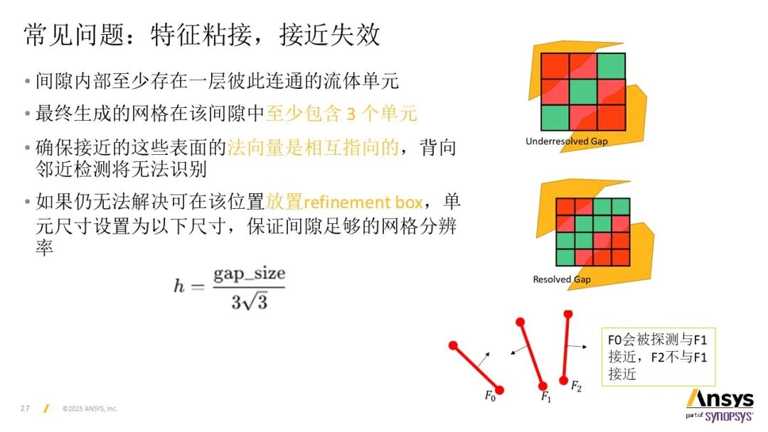【2025 R2】Ansys Fluent Rapid-Octree网格划分基本操作说明