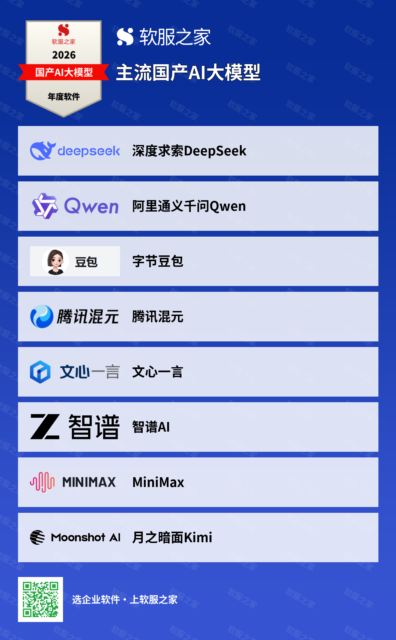 软服之家主流国产AI大模型